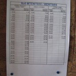 Расписание автобуса Бинитсес - Корфу-таун в отеле Лутрувия